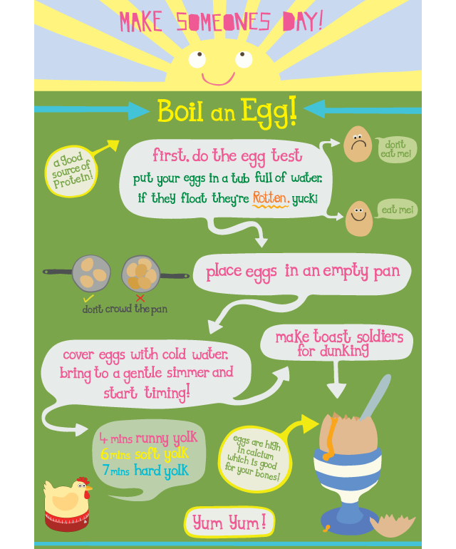 how to boil an egg for children illustration